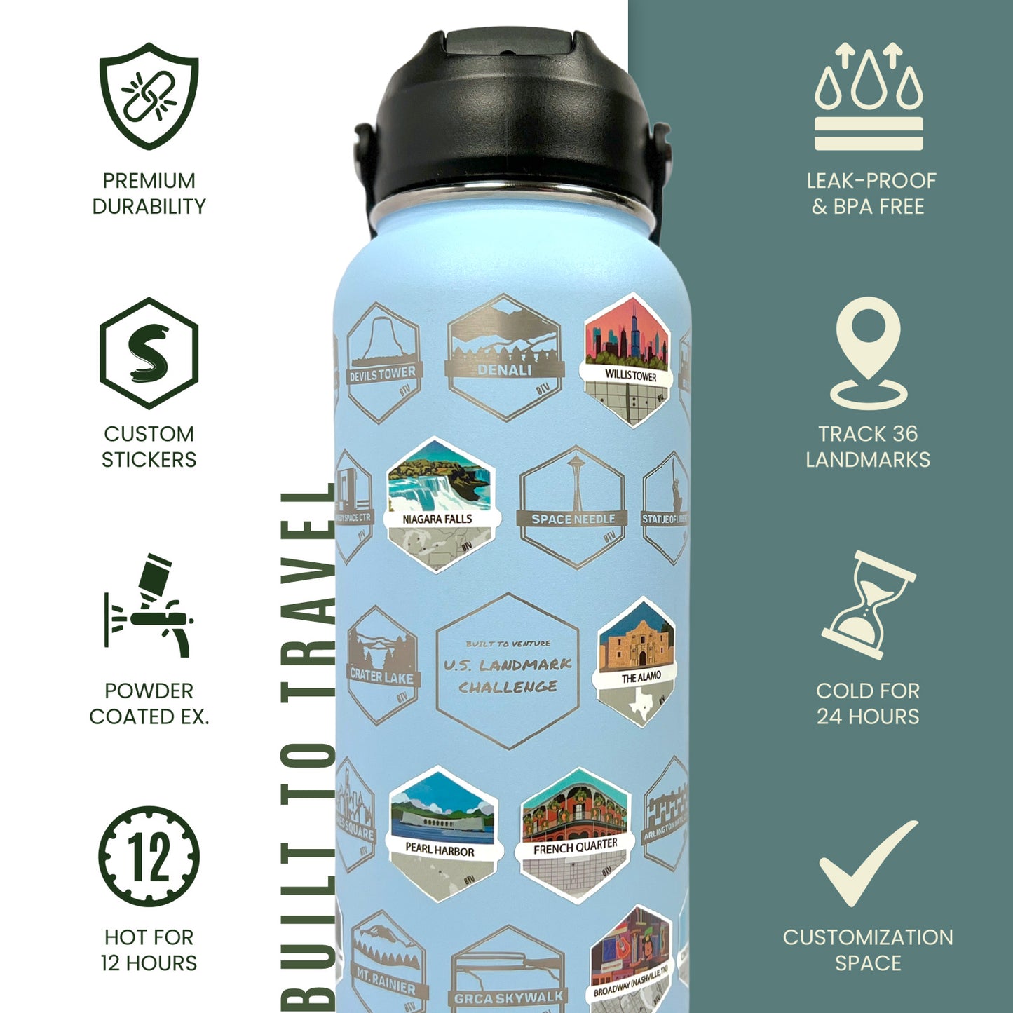 U.S. Landmark Challenge Insulated Stainless Steel Water Bottle - BLUE