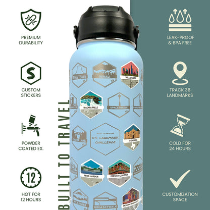 U.S. Landmark Challenge Insulated Stainless Steel Water Bottle - BLUE